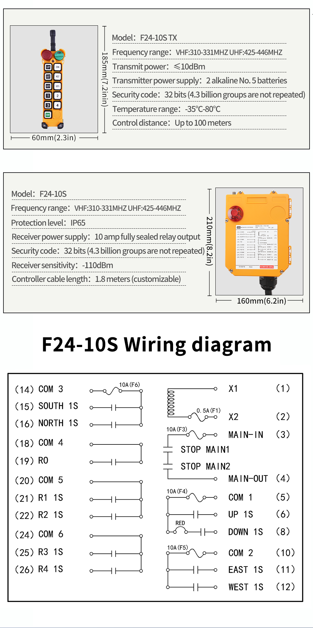 F24-10S LCC 详情页 (5) LCCの航空券 (3