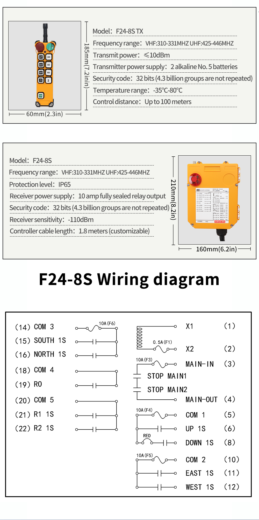F24-8S LCC 详情页 (5) F24-8S LCC 详情(4)