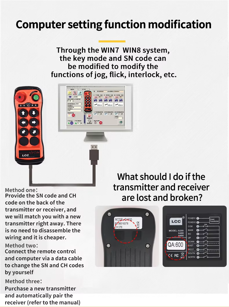 QA600