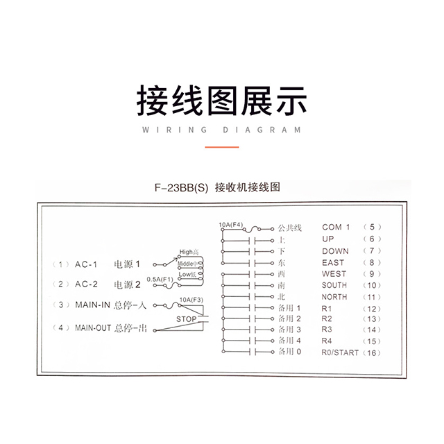 F23-BB電気産業用ホイストオンオフラジオリモートコントロール