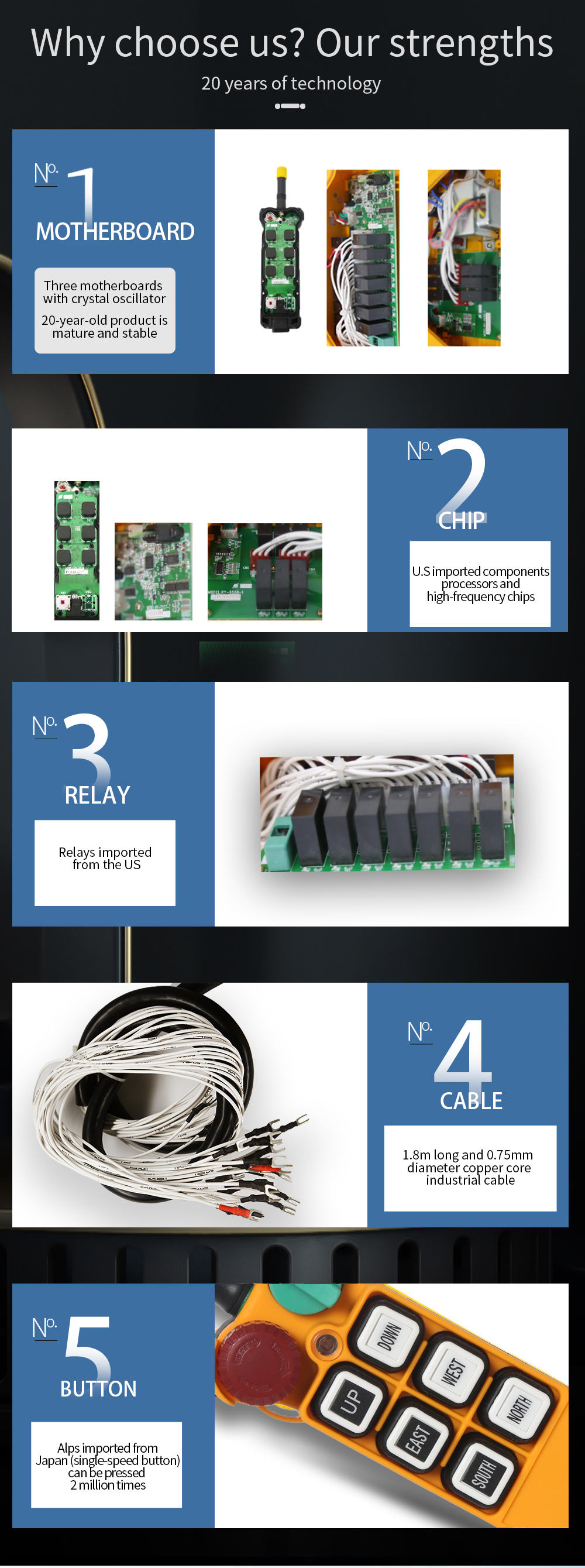 (3) F24-6D LCC 航空券