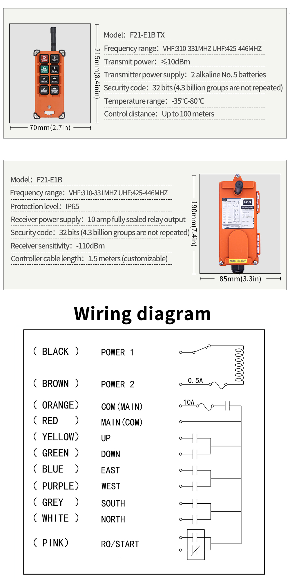 F21-E1B LCC 详情 (5) 