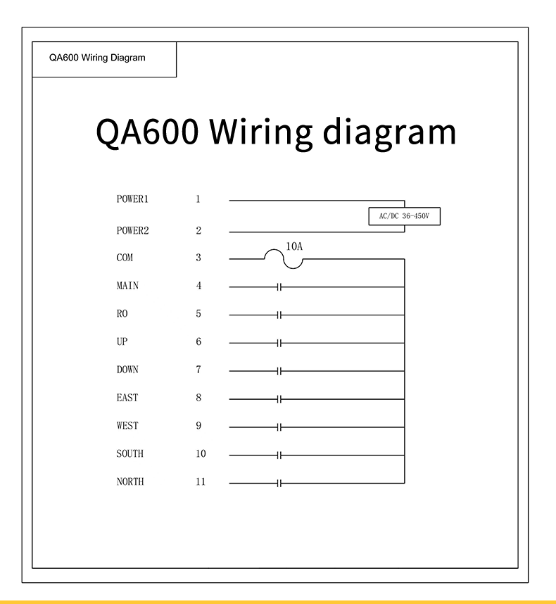QA600详情