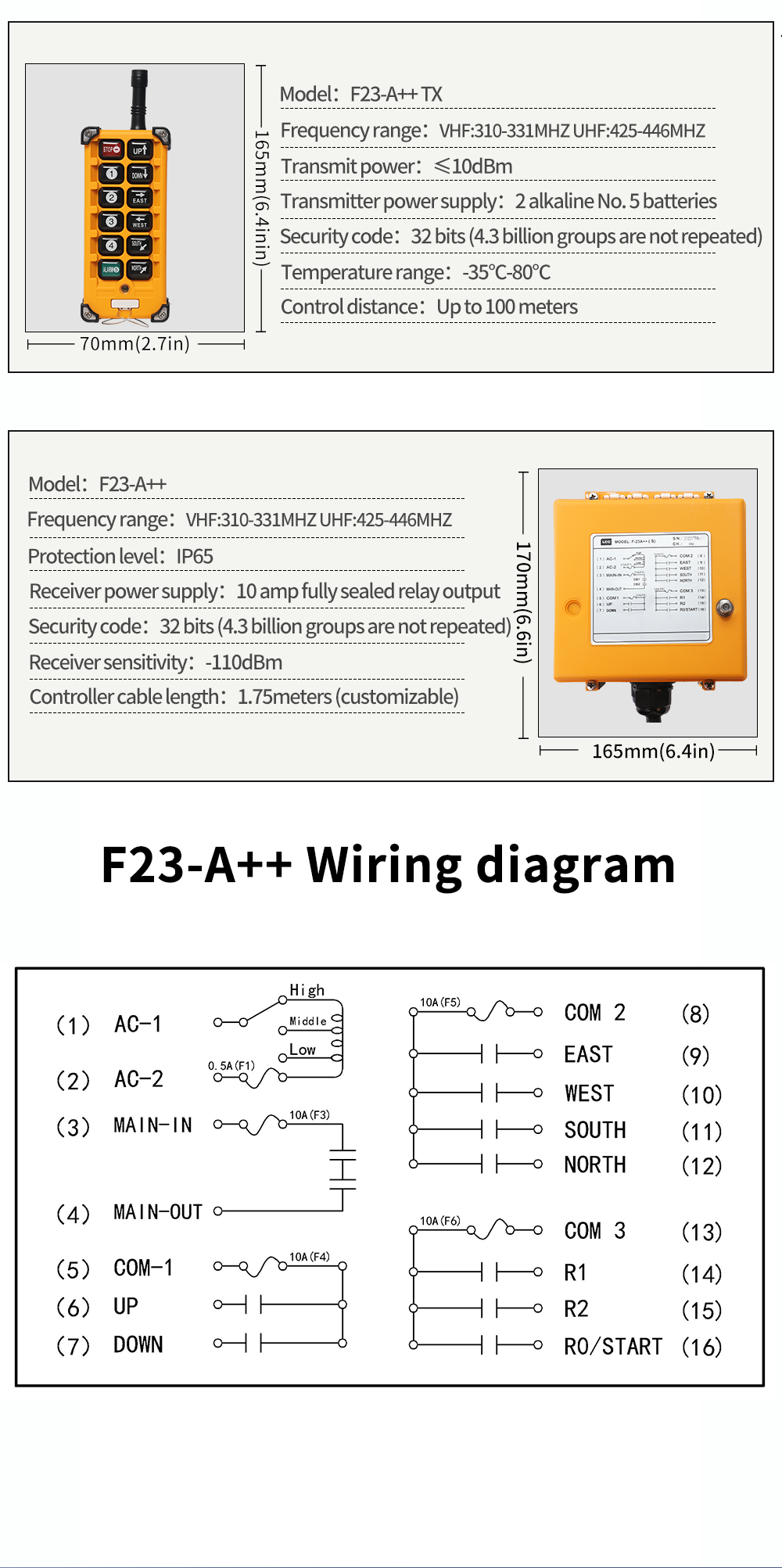 F23-A++ LCC 详情 (5) 