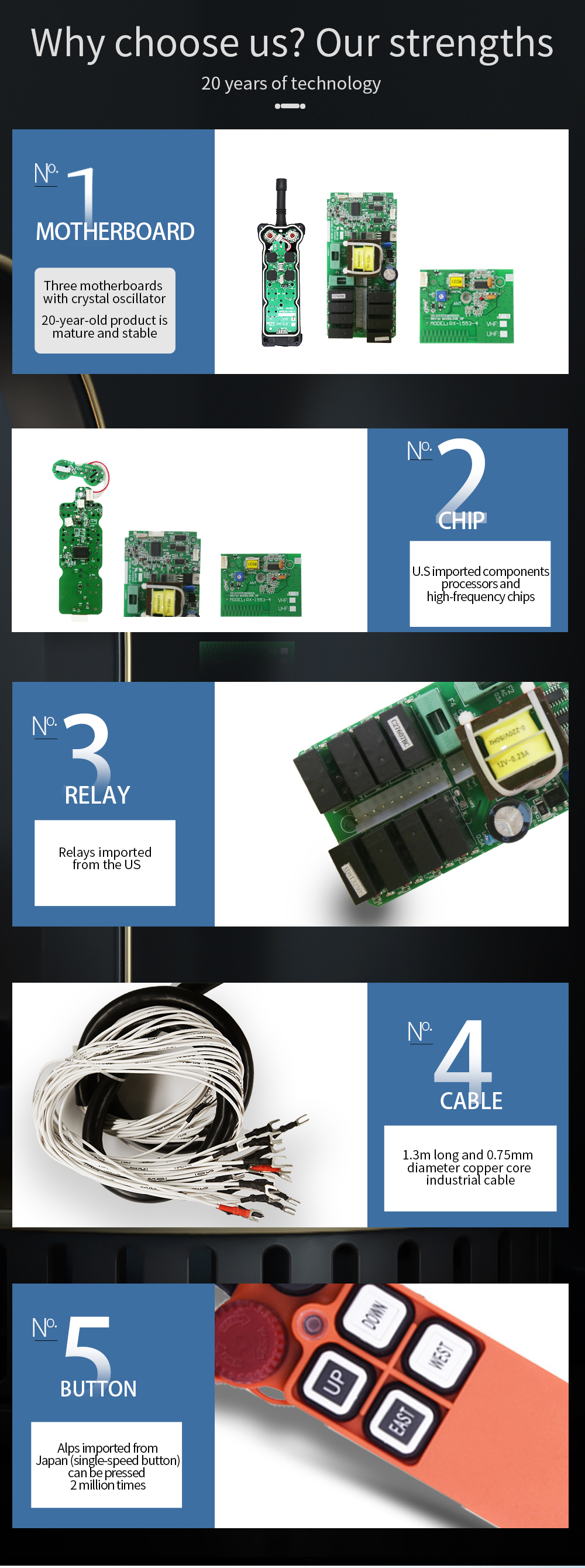 F21-4S LCC 運賃 (3 