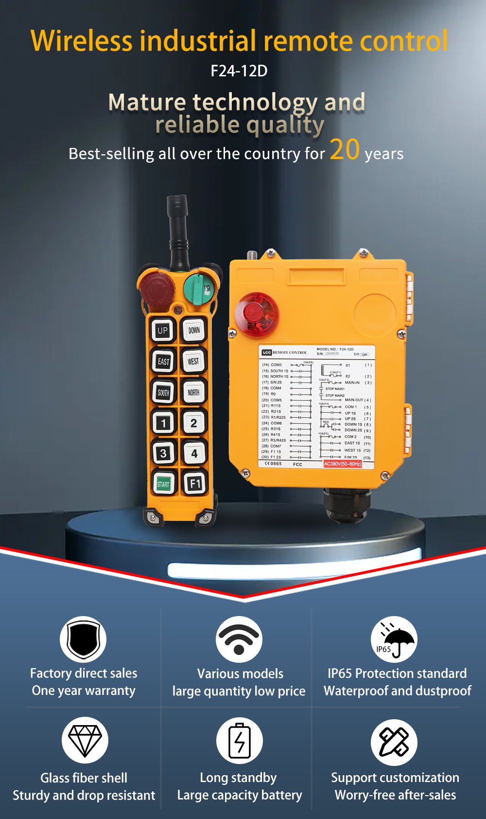 F24-12D LCC 航空運賃 (1) F24-12D 