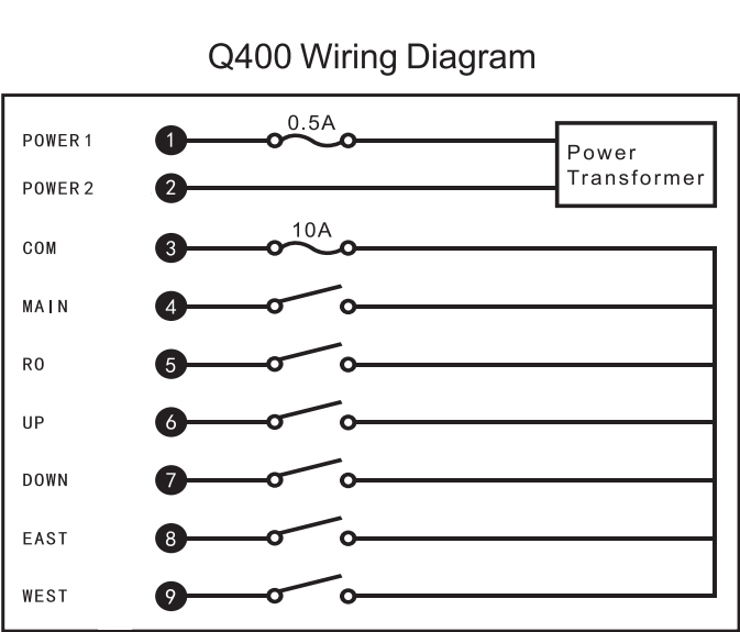 Q40024ボルトヘトロニックテールリフトホイストワイヤレスリモコン