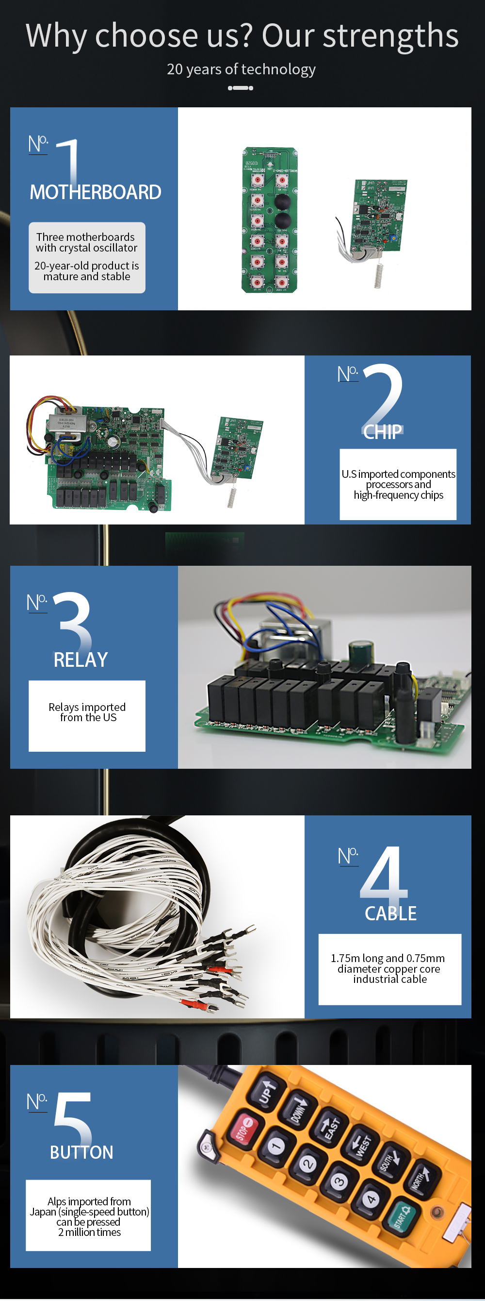 F23-A++ LCC 详情 (4) 