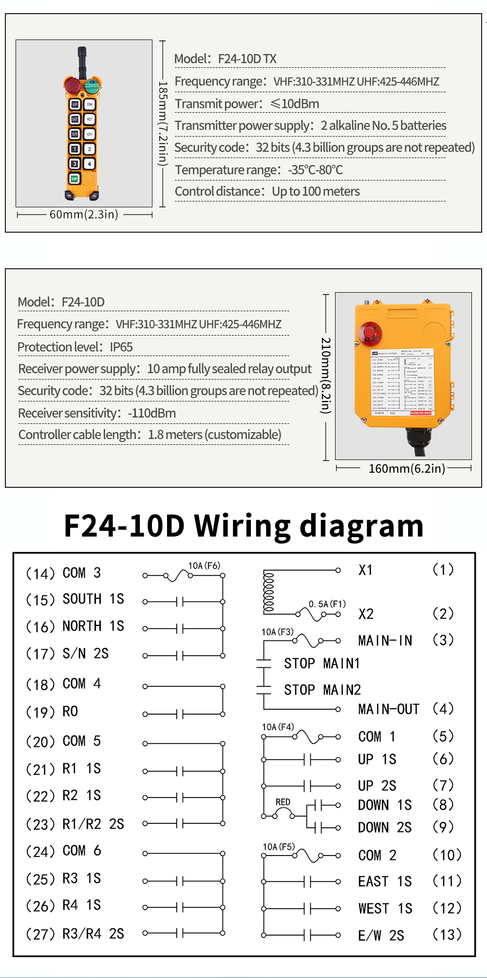 F24-10D LCCの航空券 (4) F24-10D LCCの航空券 (5) 