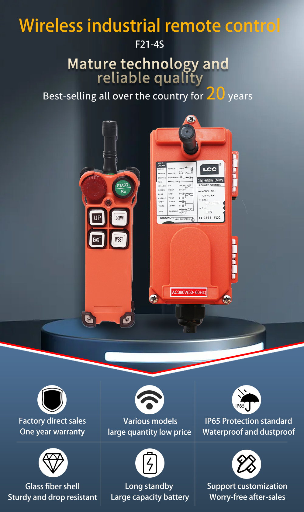 F21-4S LCC 運賃 (1) 