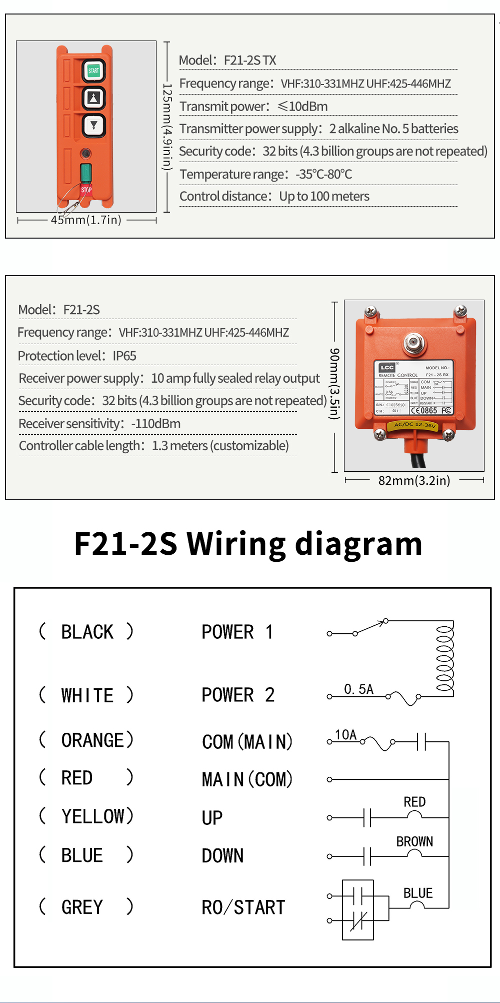 F21-2S LCC 详情(3) 