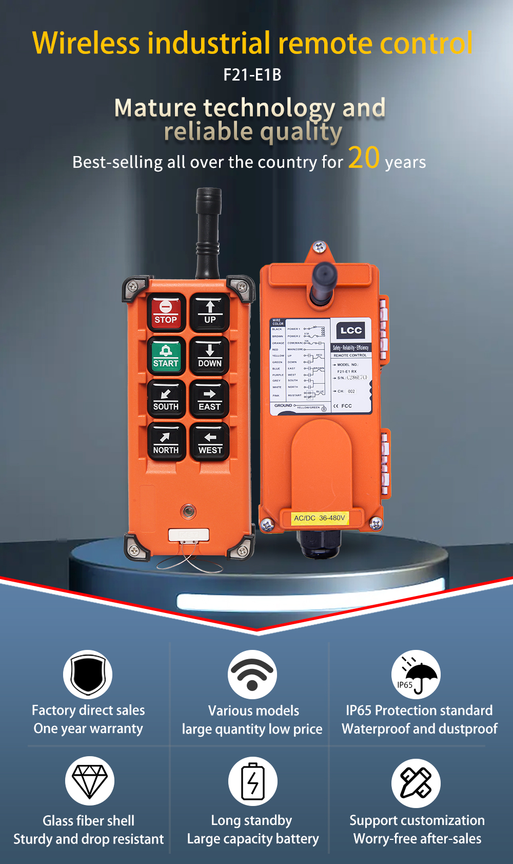 F21-E1B LCC 详情 (1) 