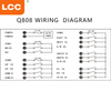 Q8008ボタンワイヤレス無線送信機および受信機産業用クレーンリモート無線制御