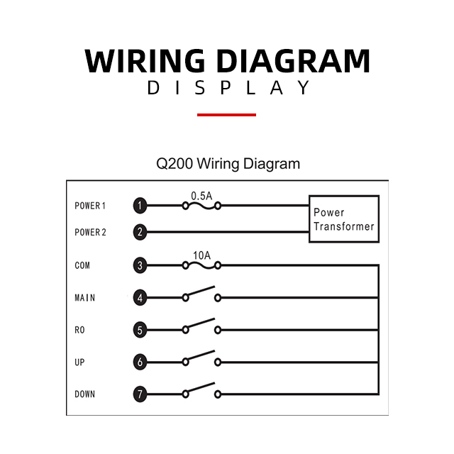 Q200220V産業用電気チェーンホイストレッカー車リモコン