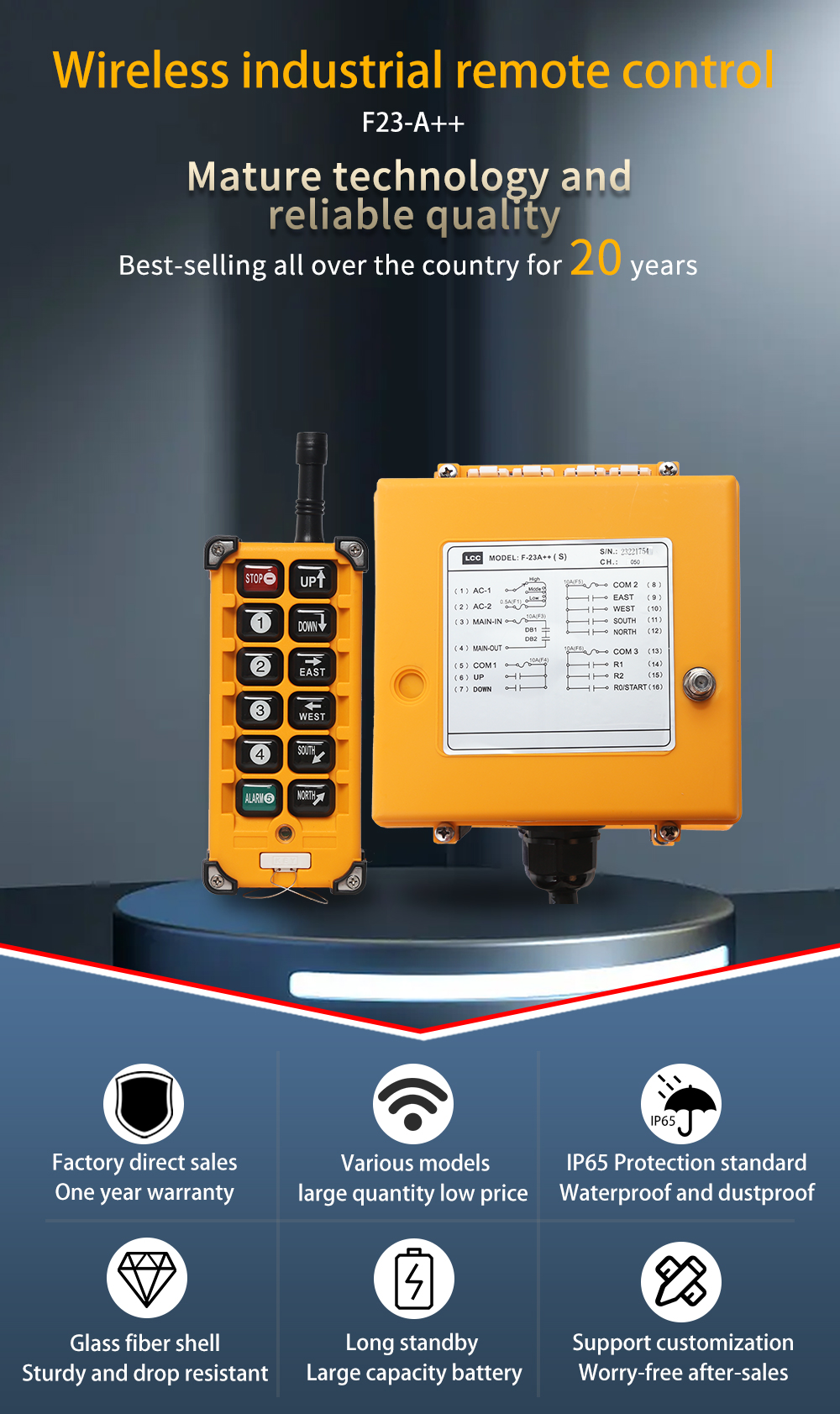 F23-A++ LCC 详情 (1) 