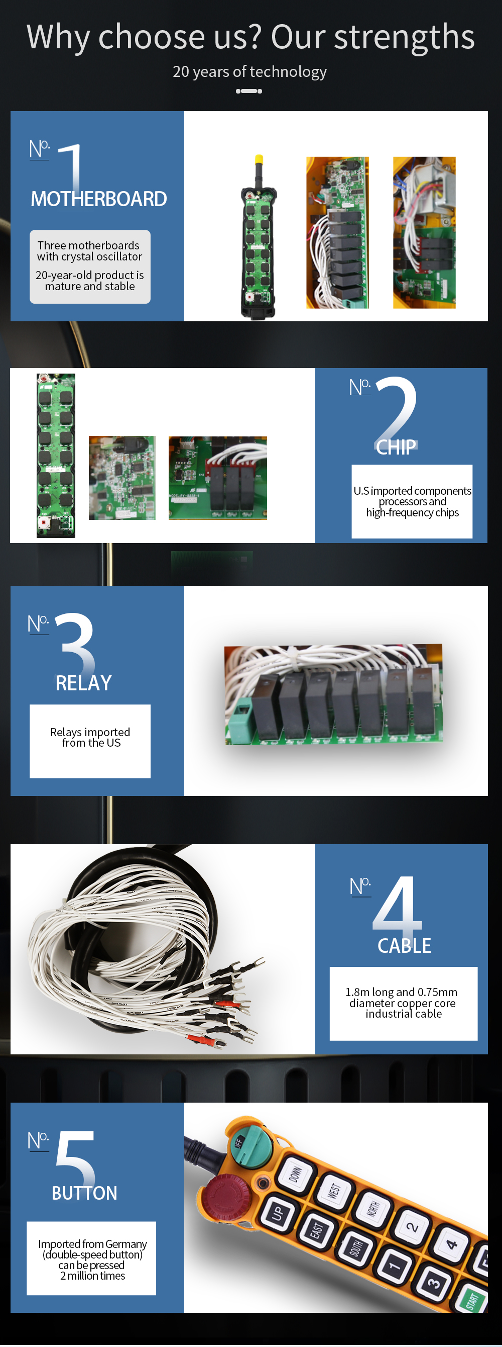 F24-12D LCC 航空運賃 (3 ) 