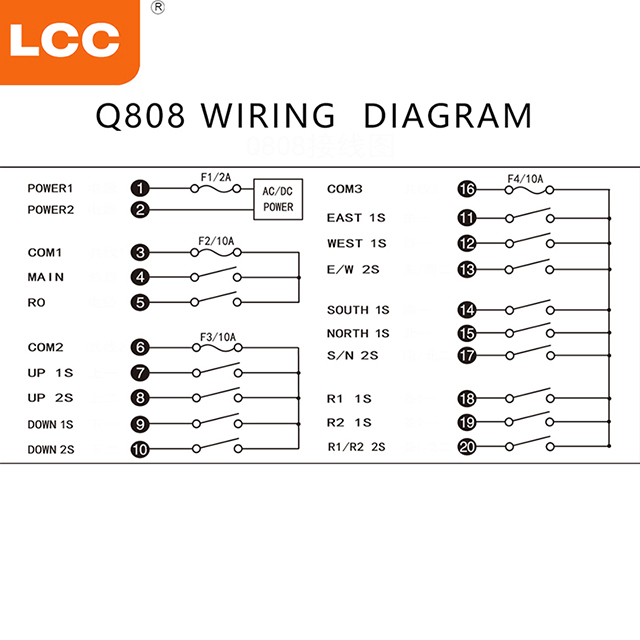 Q808産業用8ボタンホイストワイヤレスリモコン