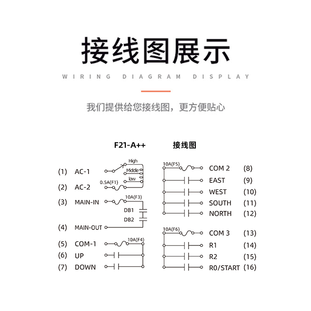 F23-A ++産業用電波ウインチワイヤレスリモコン12v24v