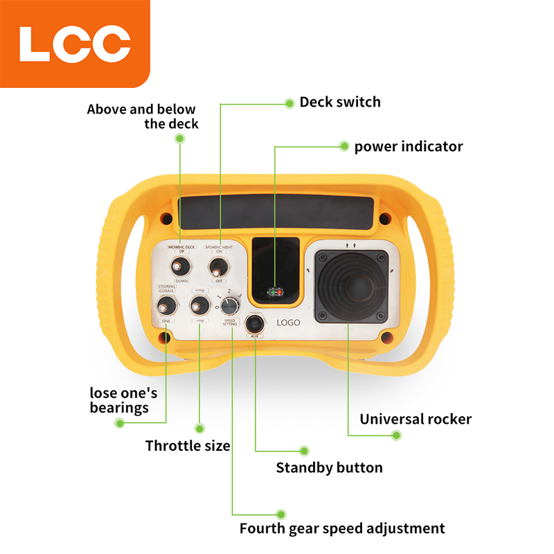 LCCメーカーのカスタマイズ防水ワイヤレスジョイスティックインダストリアルラジオクロッパー芝刈り機リモートコントロール