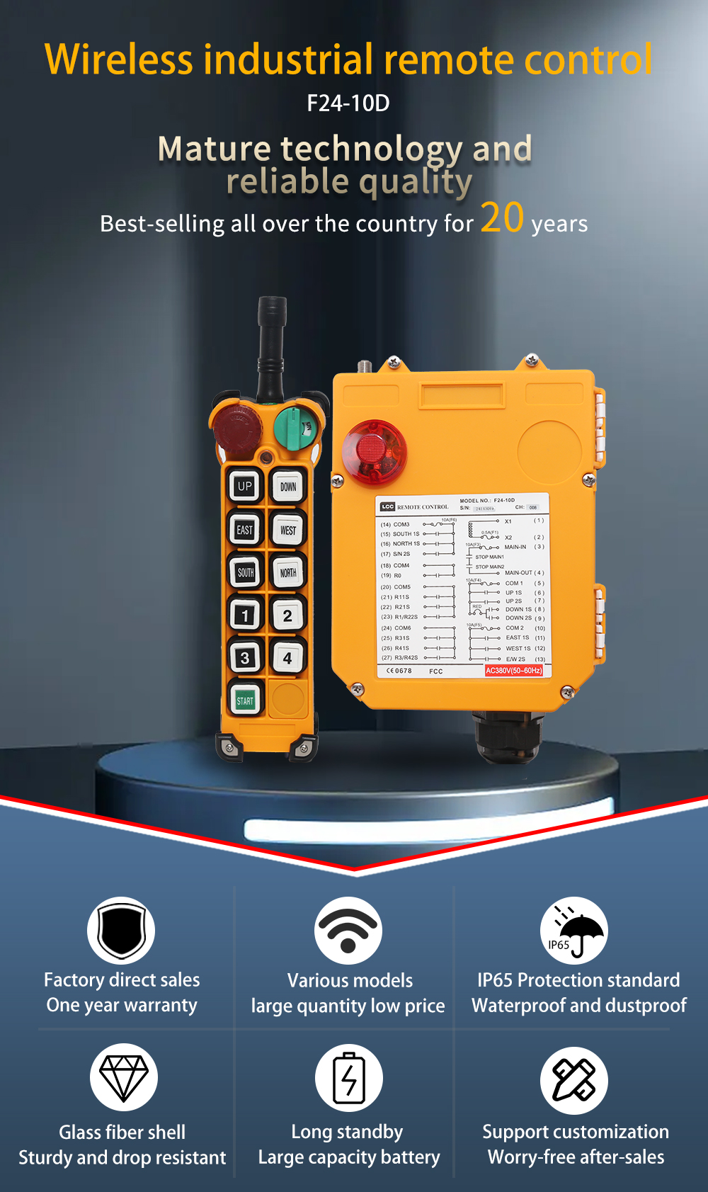 F24-10D LCCの航空券 (1) 